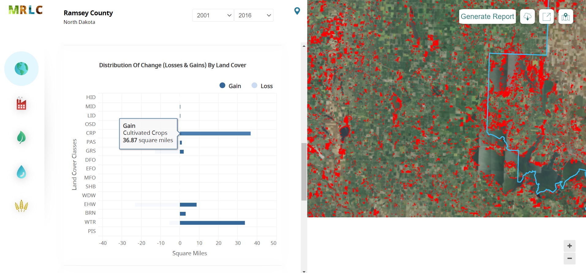 Ramsey County ND Land Change U.S. Geological Survey